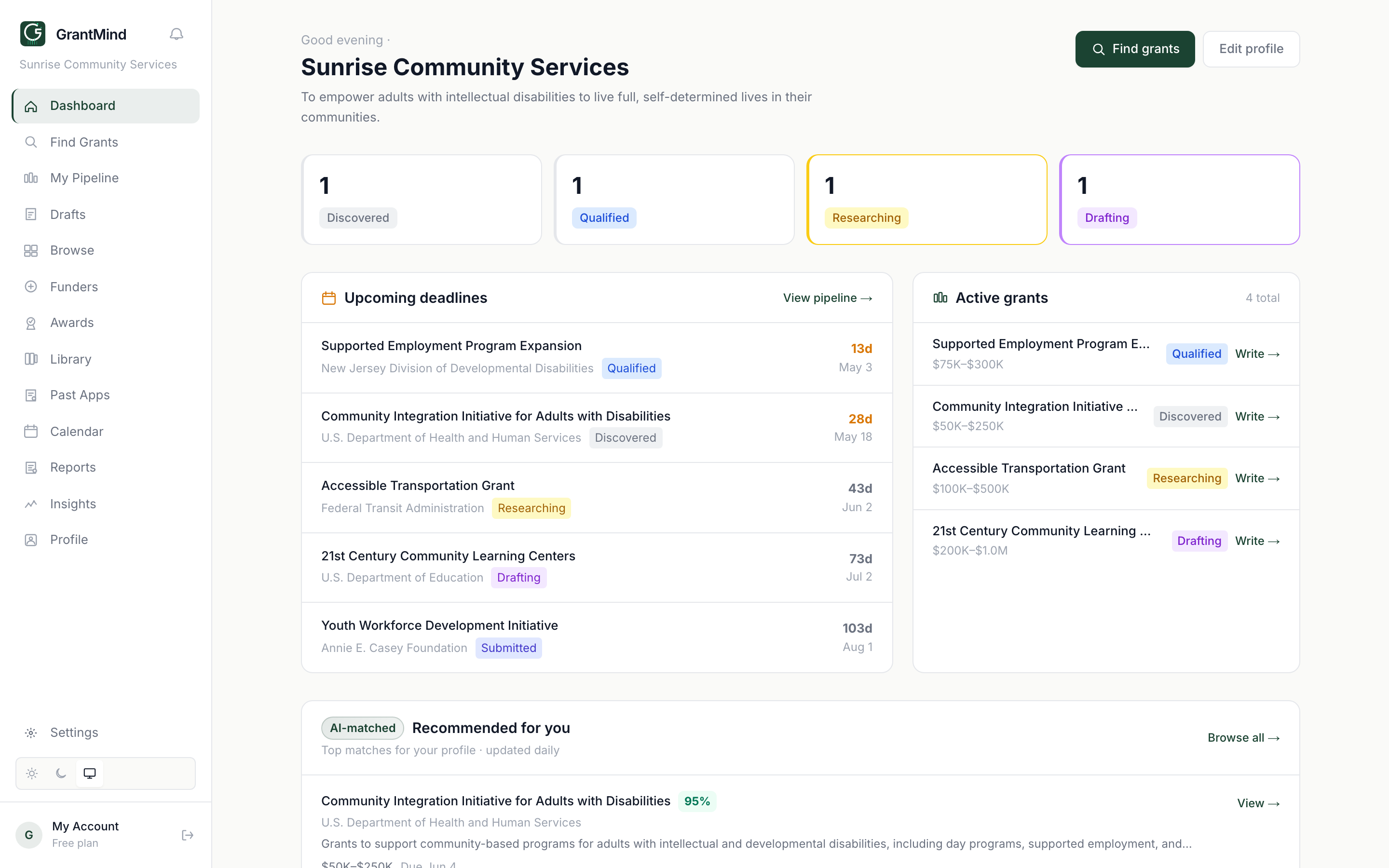 GrantMind dashboard showing pipeline, deadlines, and AI-matched grants
